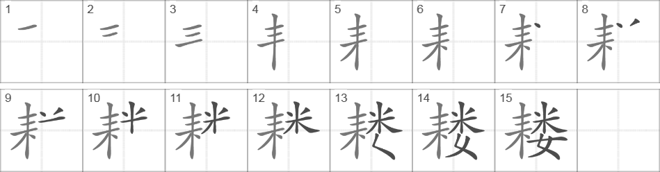 Написание иероглифа 耧