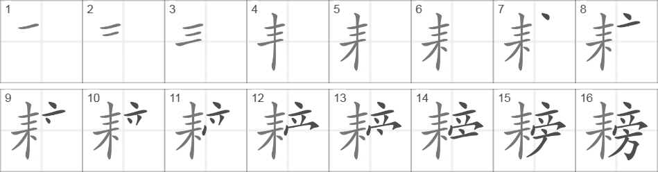 Написание иероглифа 耪