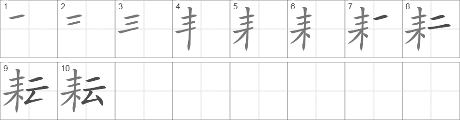 Написание иероглифа 耘