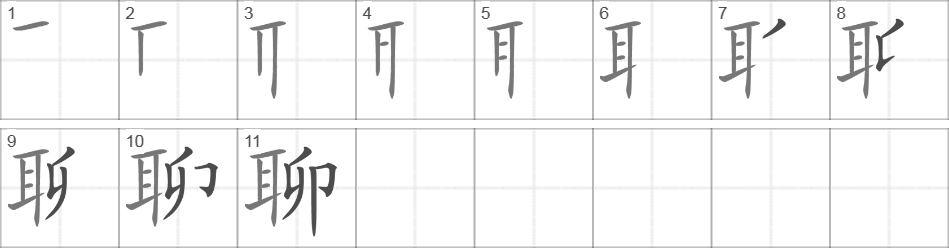 Написание иероглифа 聊