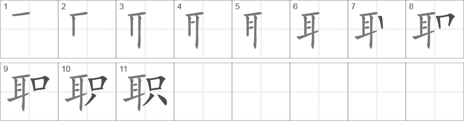 Написание иероглифа 职