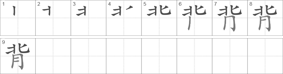 Написание иероглифа 背