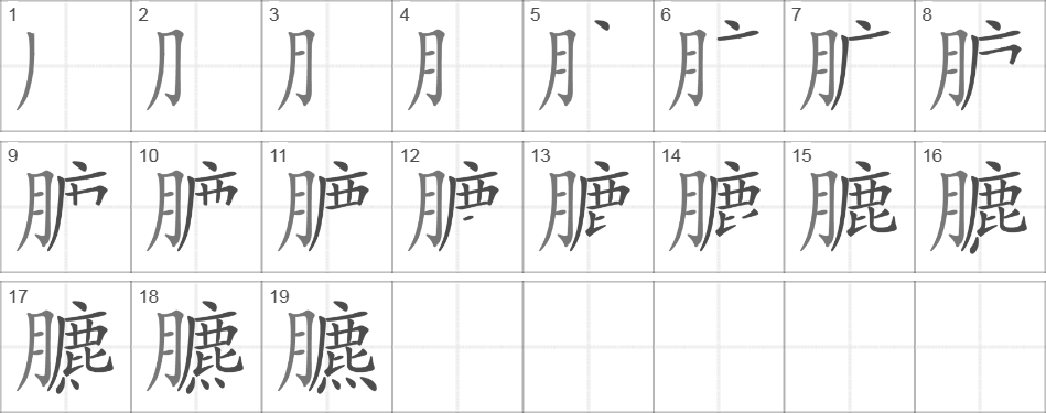 Написание иероглифа 臕