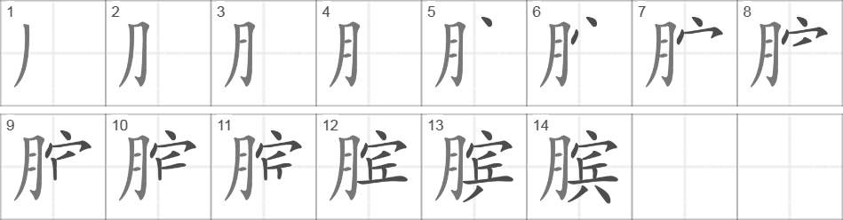 Написание иероглифа 膑