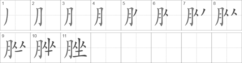 Написание иероглифа 脞