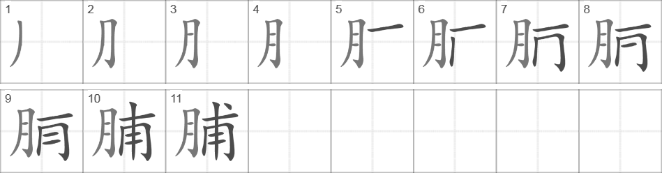 Написание иероглифа 脯