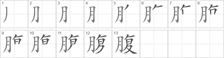 Написание иероглифа 腹