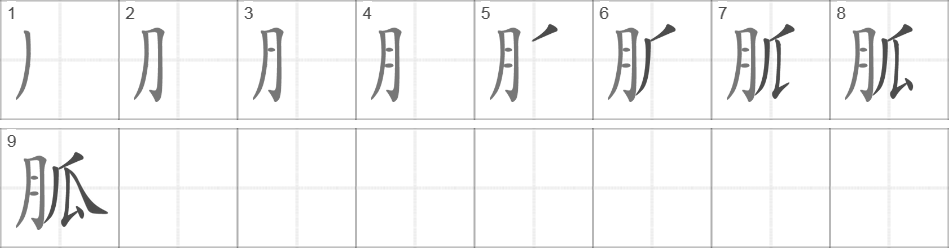 Написание иероглифа 胍