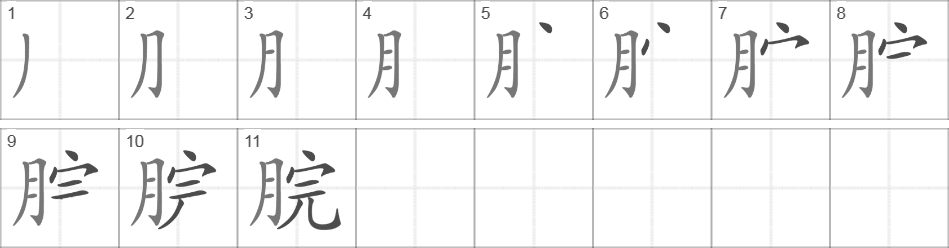 Написание иероглифа 脘