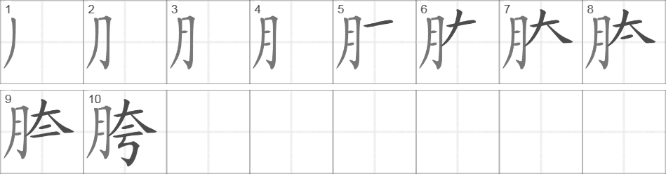 Написание иероглифа 胯