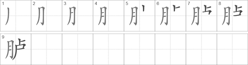 Написание иероглифа 胪