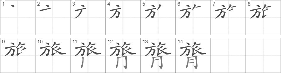 Написание иероглифа 膂