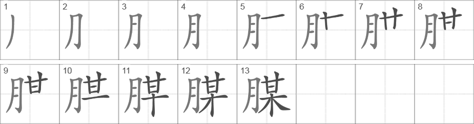 Написание иероглифа 腜