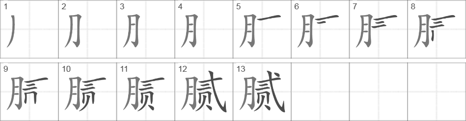 Написание иероглифа 腻