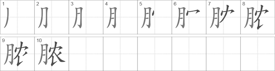 Написание иероглифа 脓