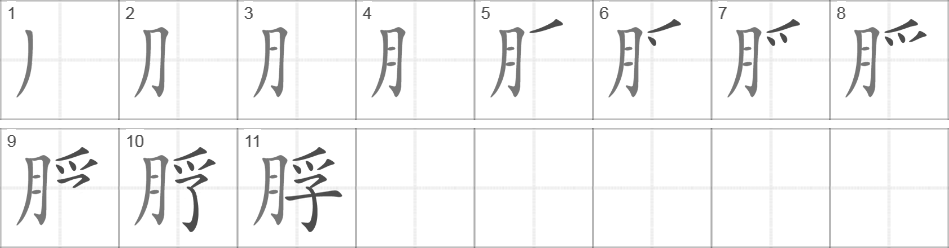 Написание иероглифа 脬