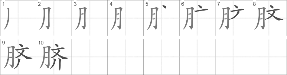 Написание иероглифа 脐