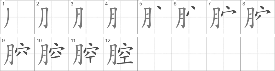 Написание иероглифа 腔