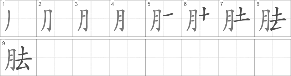 Написание иероглифа 胠