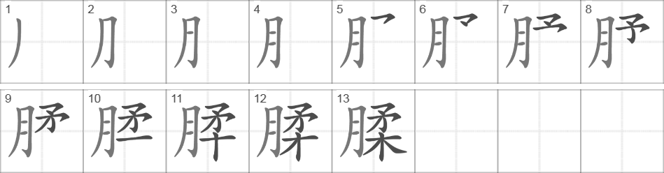 Написание иероглифа 腬