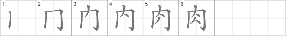 Написание иероглифа 肉