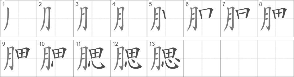 Написание иероглифа 腮