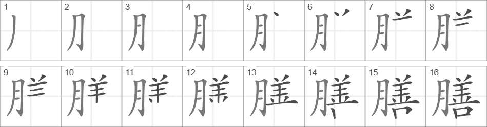 Написание иероглифа 膳