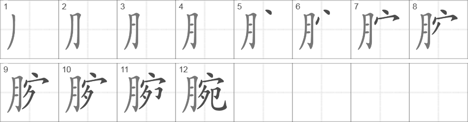 Написание иероглифа 腕