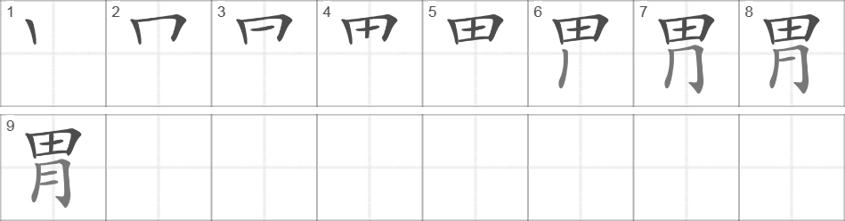 Написание иероглифа 胃