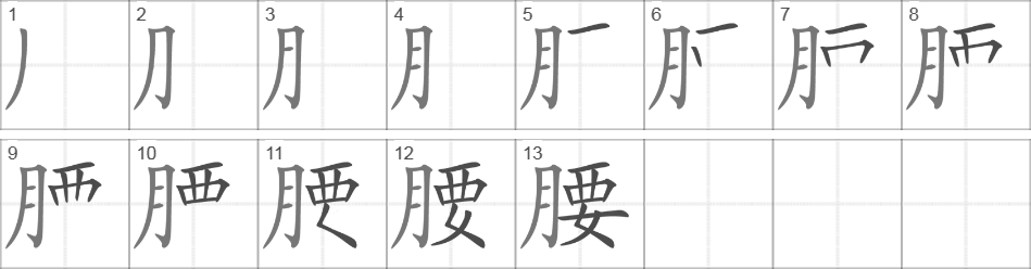 Написание иероглифа 腰