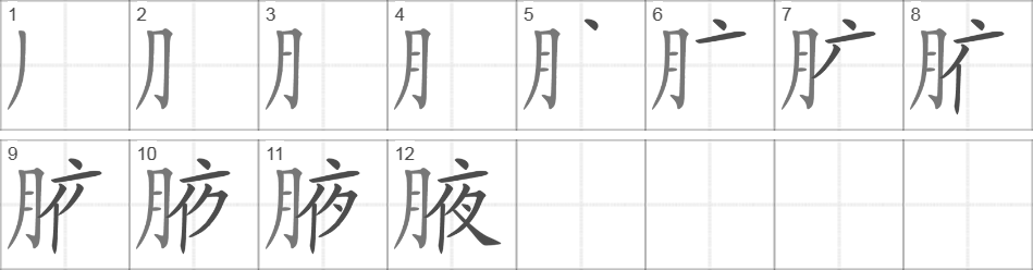 Написание иероглифа 腋