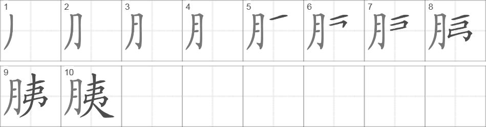 Написание иероглифа 胰