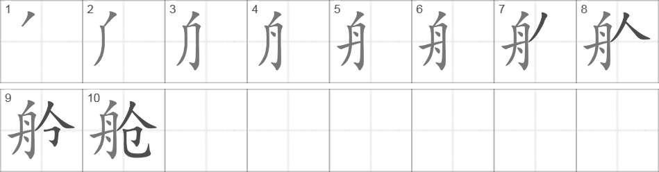 Написание иероглифа 舱