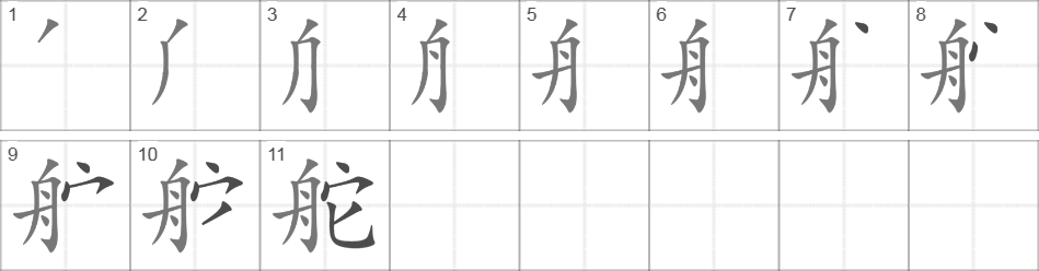 Написание иероглифа 舵