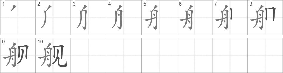 Написание иероглифа 舰