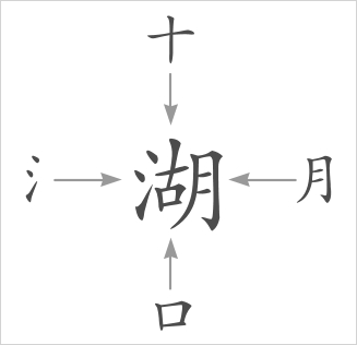 Из чего состоит иероглиф