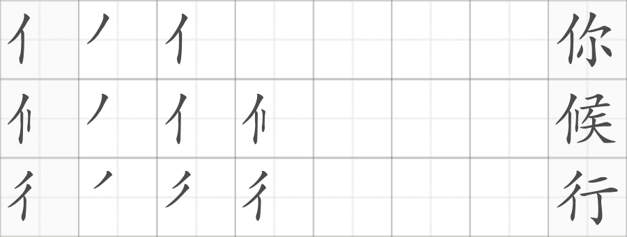 Части иероглифов