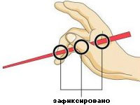 как пользоваться китайскими палочками