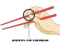как пользоваться китайскими палочками