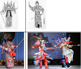 амплуа пекинской оперы