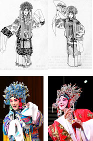 амплуа пекинской оперы